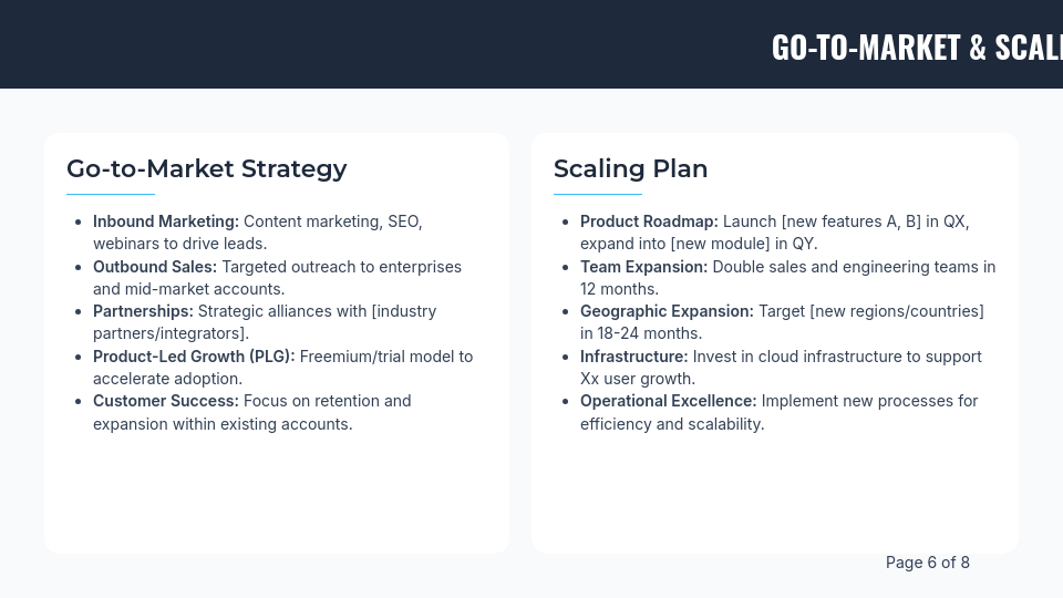 Investor Pitch: Growth-Stage SaaS